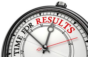 time for results concept clock